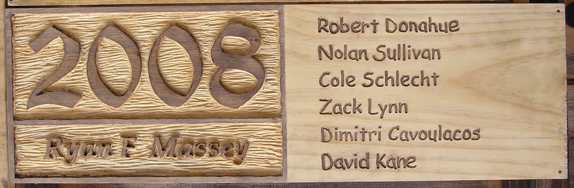 The 2008 CIT plaques