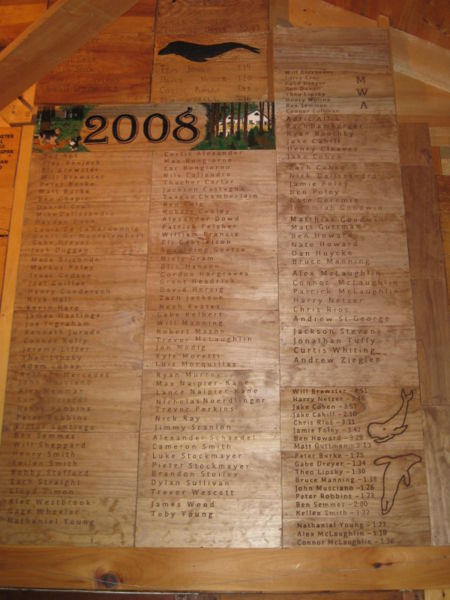 File:08plaques.jpg