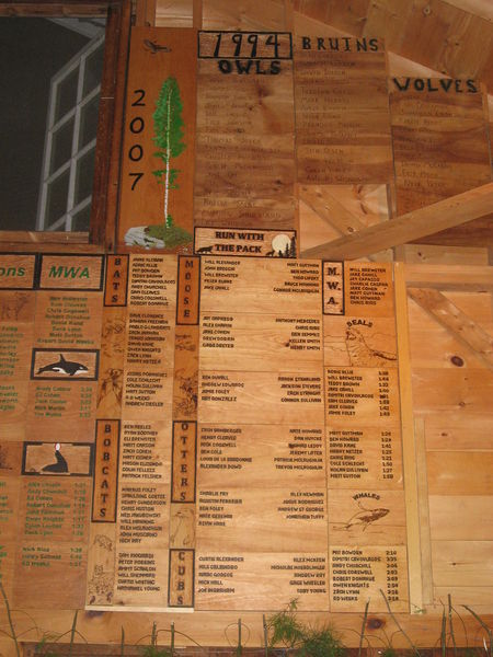 File:Plaques2007.jpg