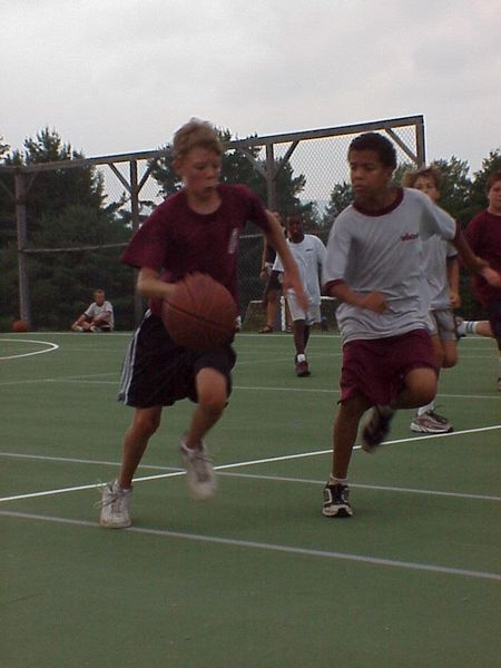 File:Dribbling.jpg