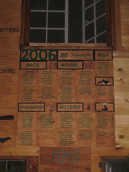 File:Plaquesgood.jpg